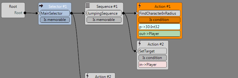 File:JumpSequenceActions.png